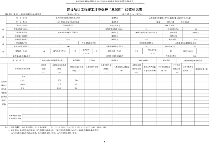 驗(yàn)收檢測報(bào)告